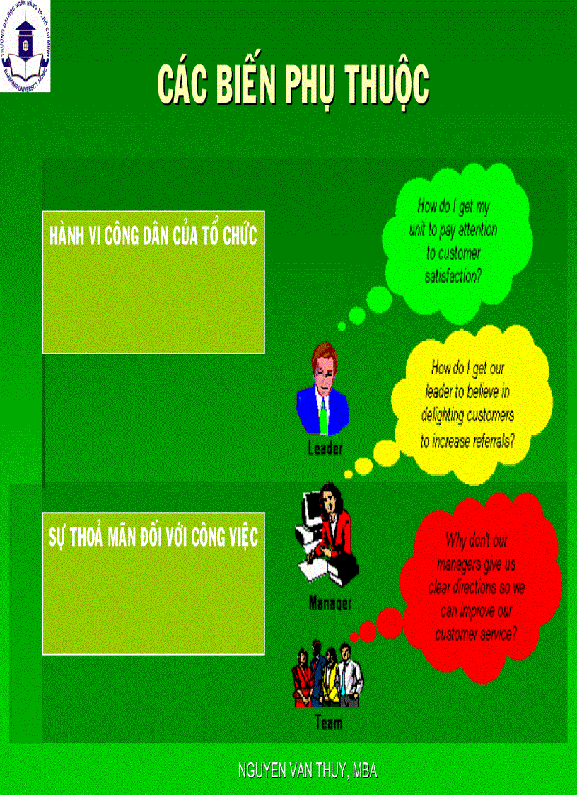 image for page Tài liệu Hành Vi Tổ Chức Nguyễn Văn Thụy