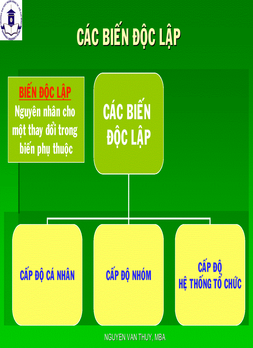 image for page Tài liệu Hành Vi Tổ Chức Nguyễn Văn Thụy