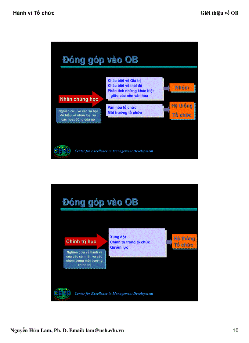 image for page Tài liệu Hành Vi Tổ Chức Nguyễn Hữu Lam