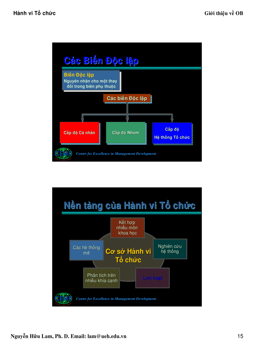 image for page Tài liệu Hành Vi Tổ Chức Nguyễn Hữu Lam