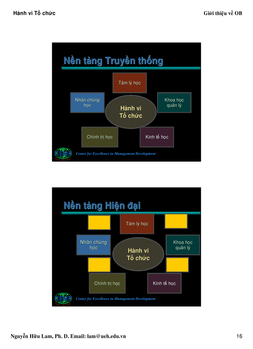 image for page Tài liệu Hành Vi Tổ Chức Nguyễn Hữu Lam