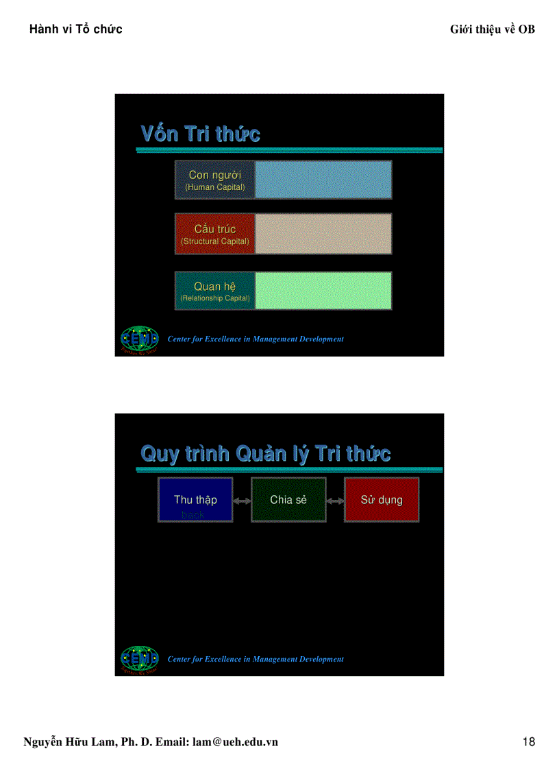image for page Tài liệu Hành Vi Tổ Chức Nguyễn Hữu Lam