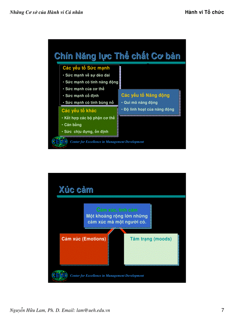 image for page Tài liệu Hành Vi Tổ Chức Nguyễn Hữu Lam