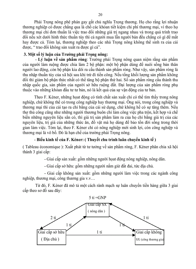image for page Giáo trình Lịch sử các học thuyết kinh tế
