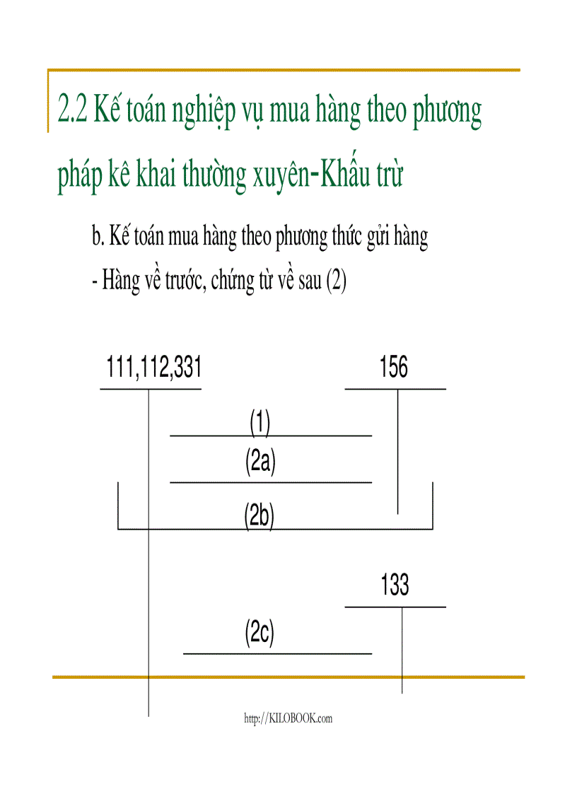 image for page Slide bài giảng Kế toán tài chính doanh nghiệp
