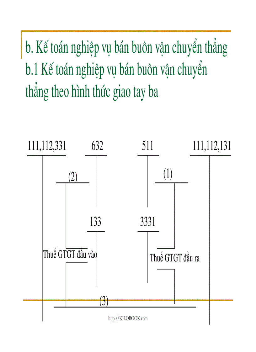 image for page Slide bài giảng Kế toán tài chính doanh nghiệp