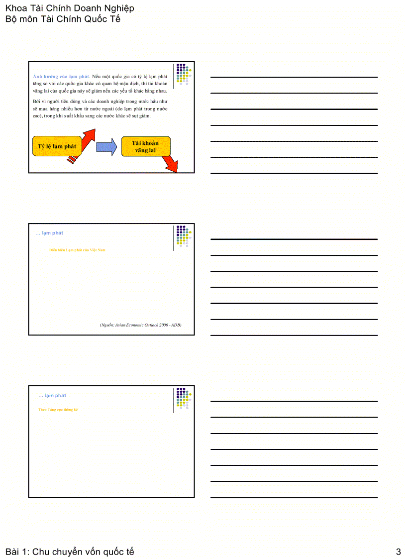 image for page Slide bài giảng môn Tài chính Quốc tế