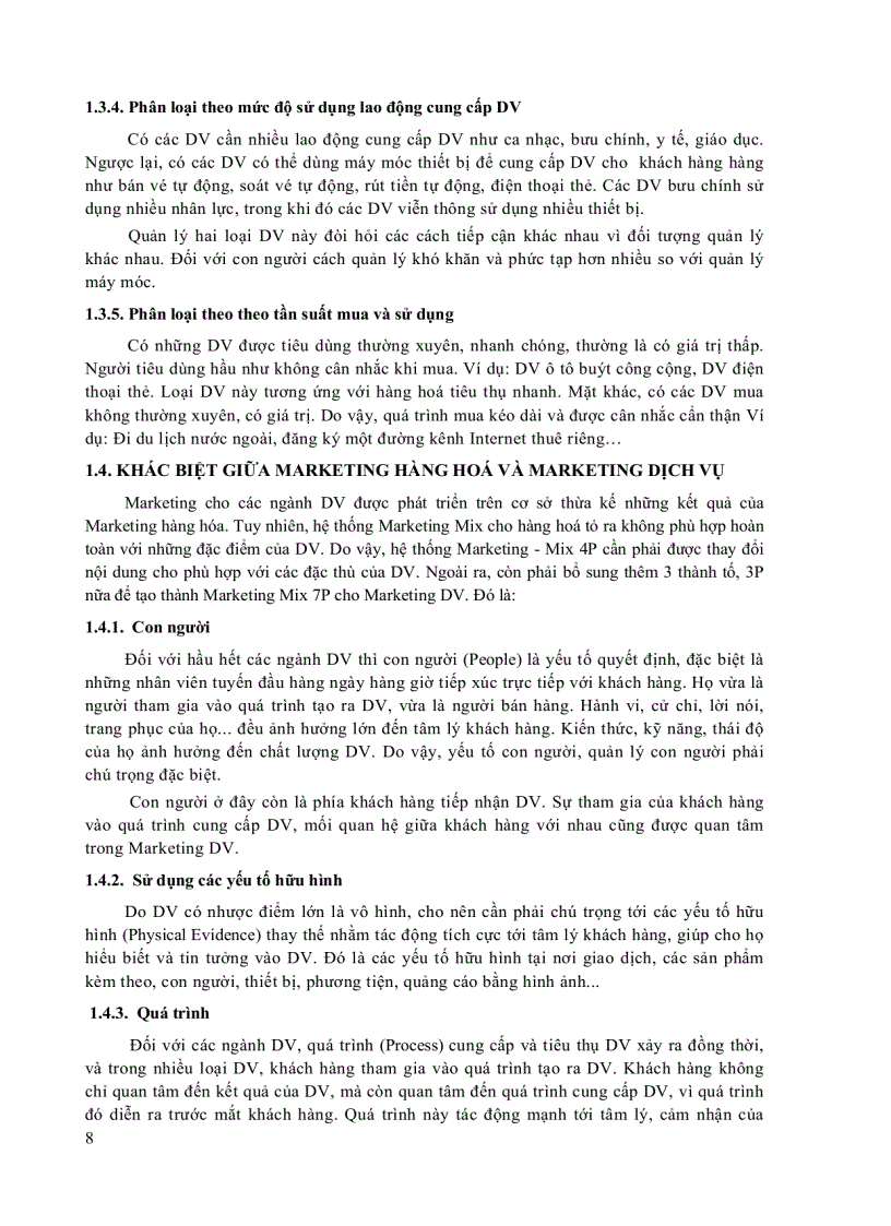 image for page Quản trị Marketing Dịch Vụ