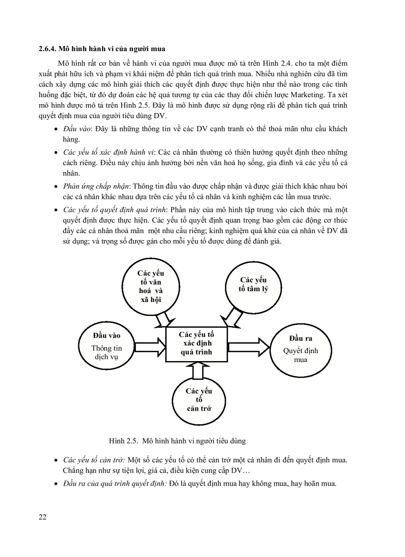 image for page Quản trị Marketing Dịch Vụ