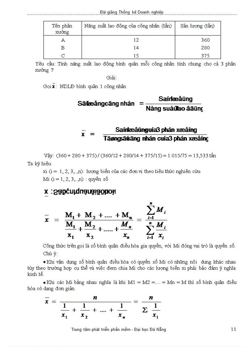 image for page Giáo trình Thống Kê Doanh Nghiệp