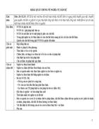 Đề cương ôn tập môn Luật dân sự phần nghĩa vụ dân sự và hợp đồng dân sự