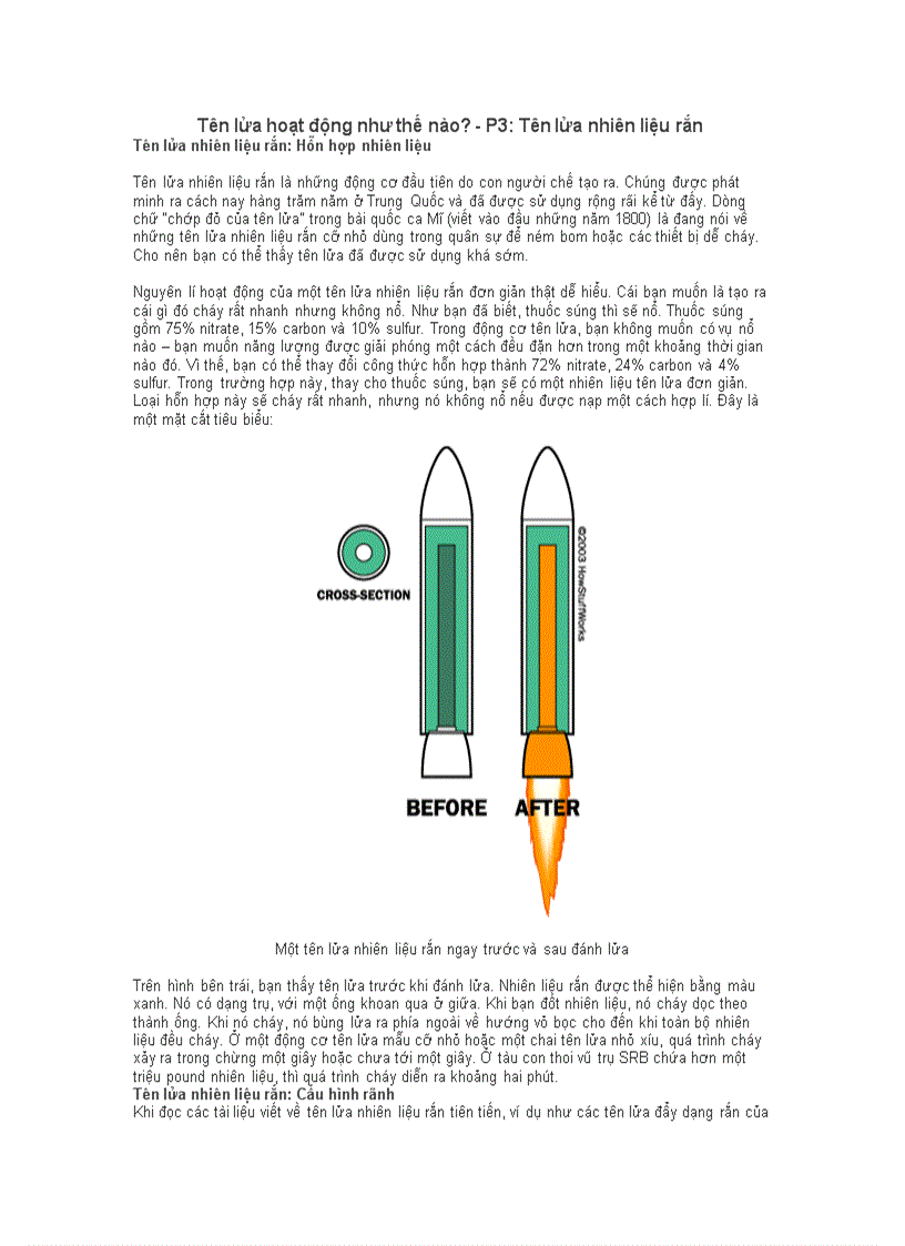 Tên lửa hoạt động như thế nào