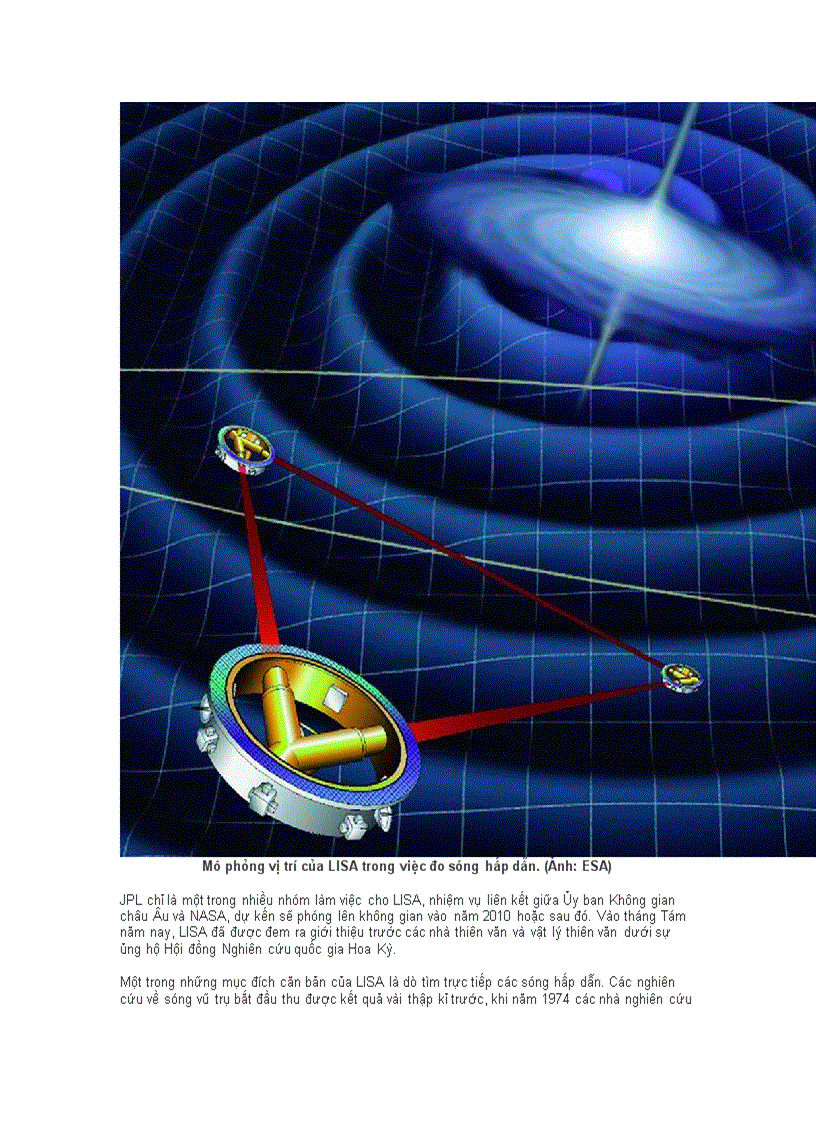 image for page Giai điệu của sóng hấp dẫn