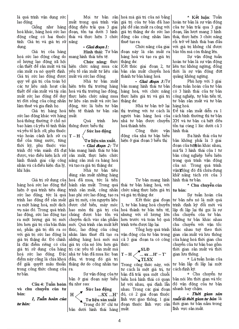 image for page Đề cương kinh tế chính trị Mac Lenin chuẩn Do giảng viên ĐH Sư Phạm Kỹ Thuật TP HCM biên soạn