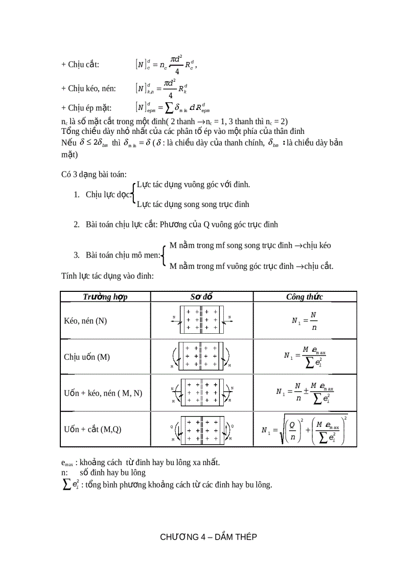 image for page Tổng hợp công thức tính toán Kết Cấu Thép