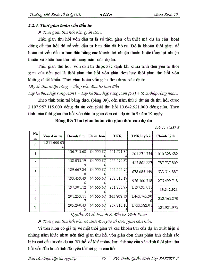 image for page Báo cáo tốt nghiệp Phân tích hiệu quả dự án đầu tư xây dựng nhà máy xử lý chất thải rắn tập trung tại Bình Xuyên Vĩnh phúc