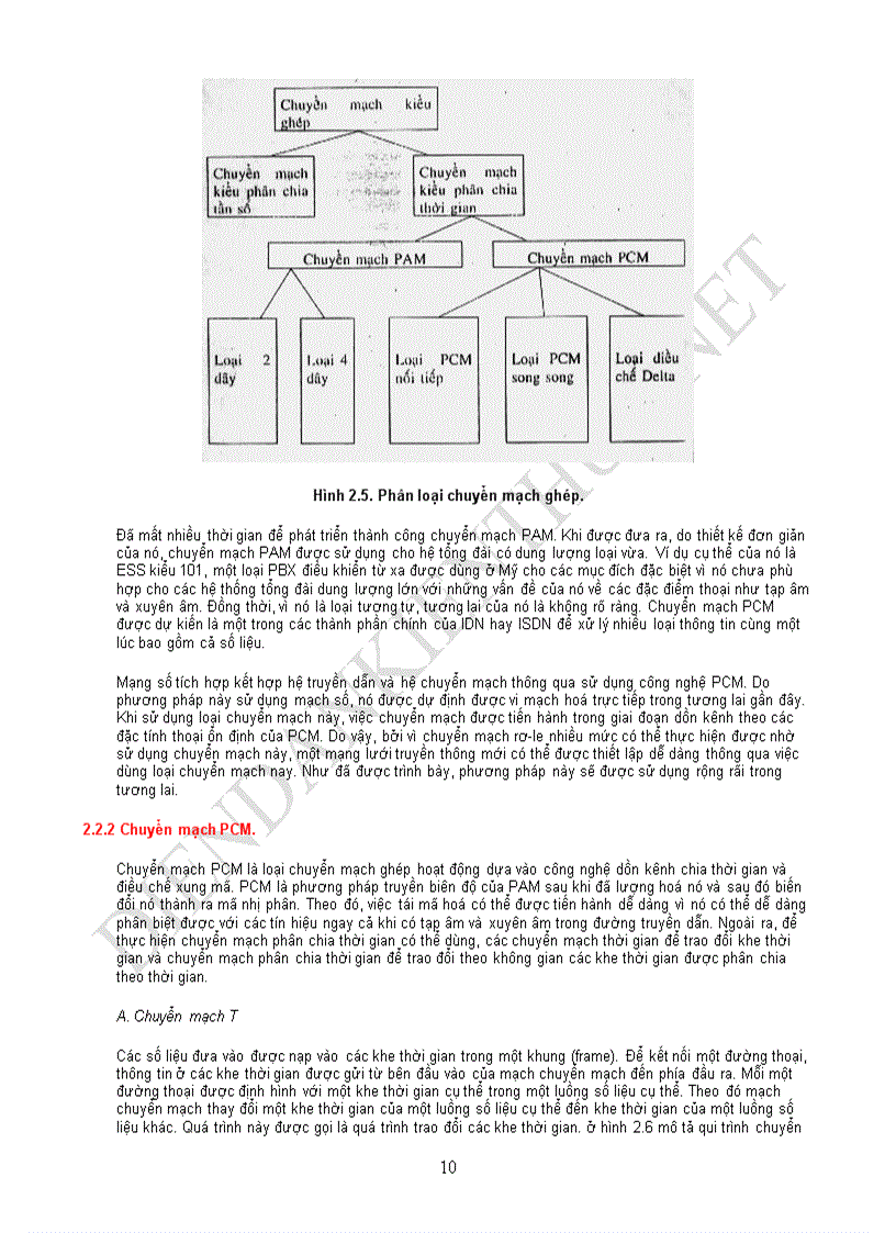 image for page Bài giảng Lý thuyết viễn thông