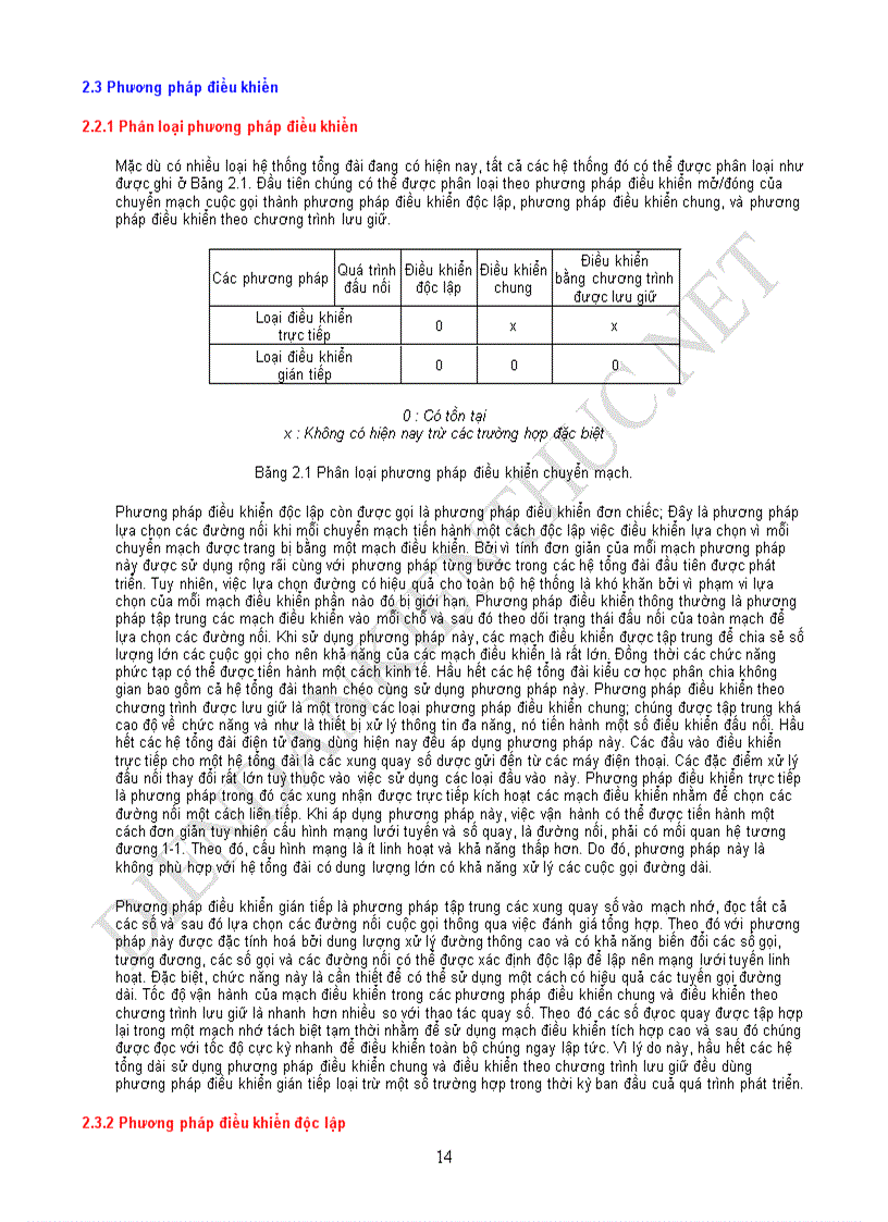 image for page Bài giảng Lý thuyết viễn thông