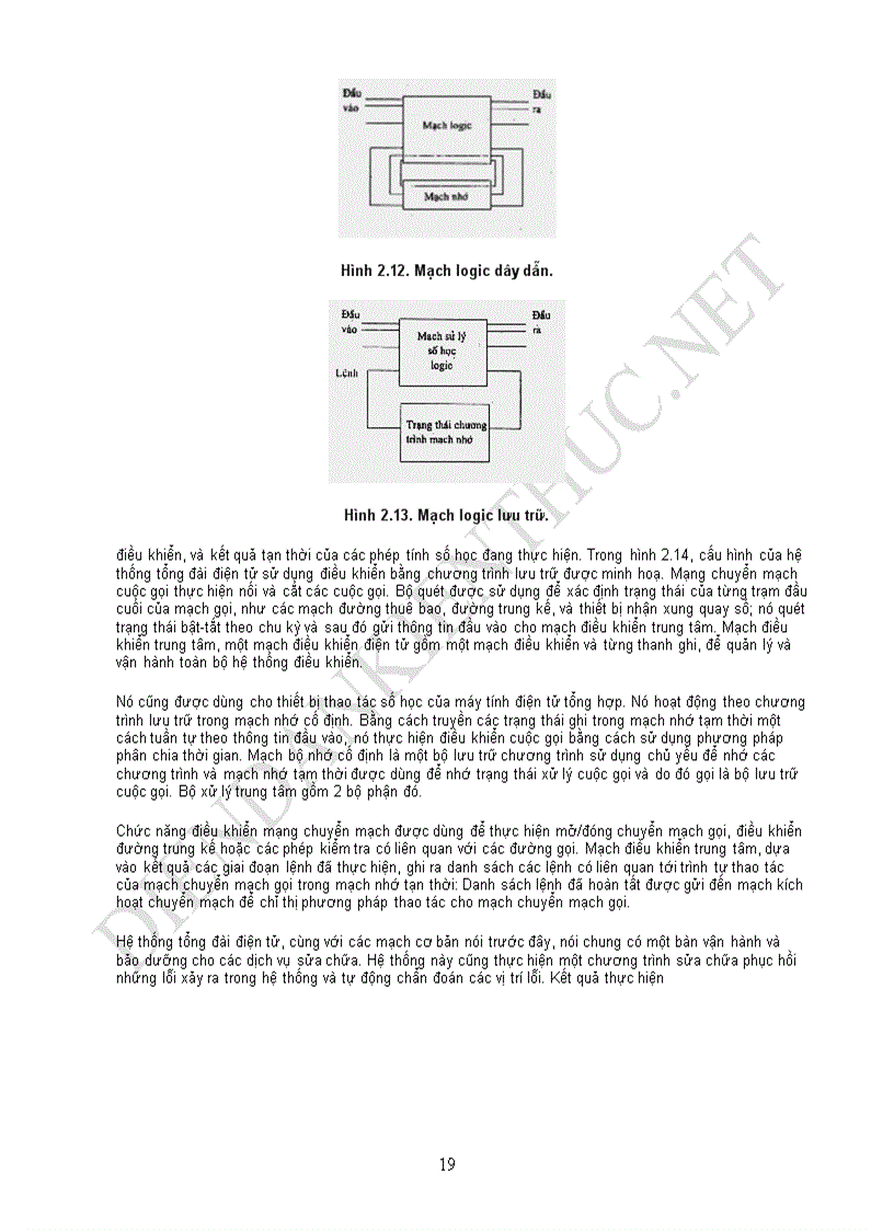 image for page Bài giảng Lý thuyết viễn thông