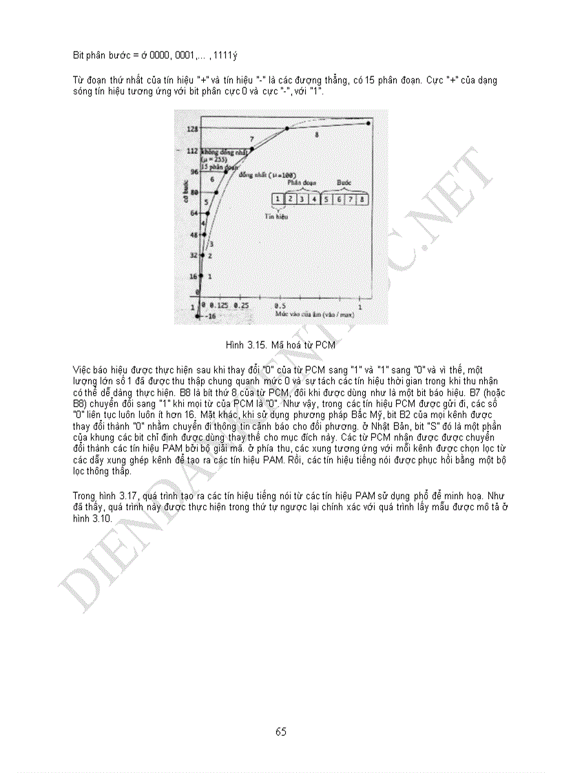 image for page Bài giảng Lý thuyết viễn thông