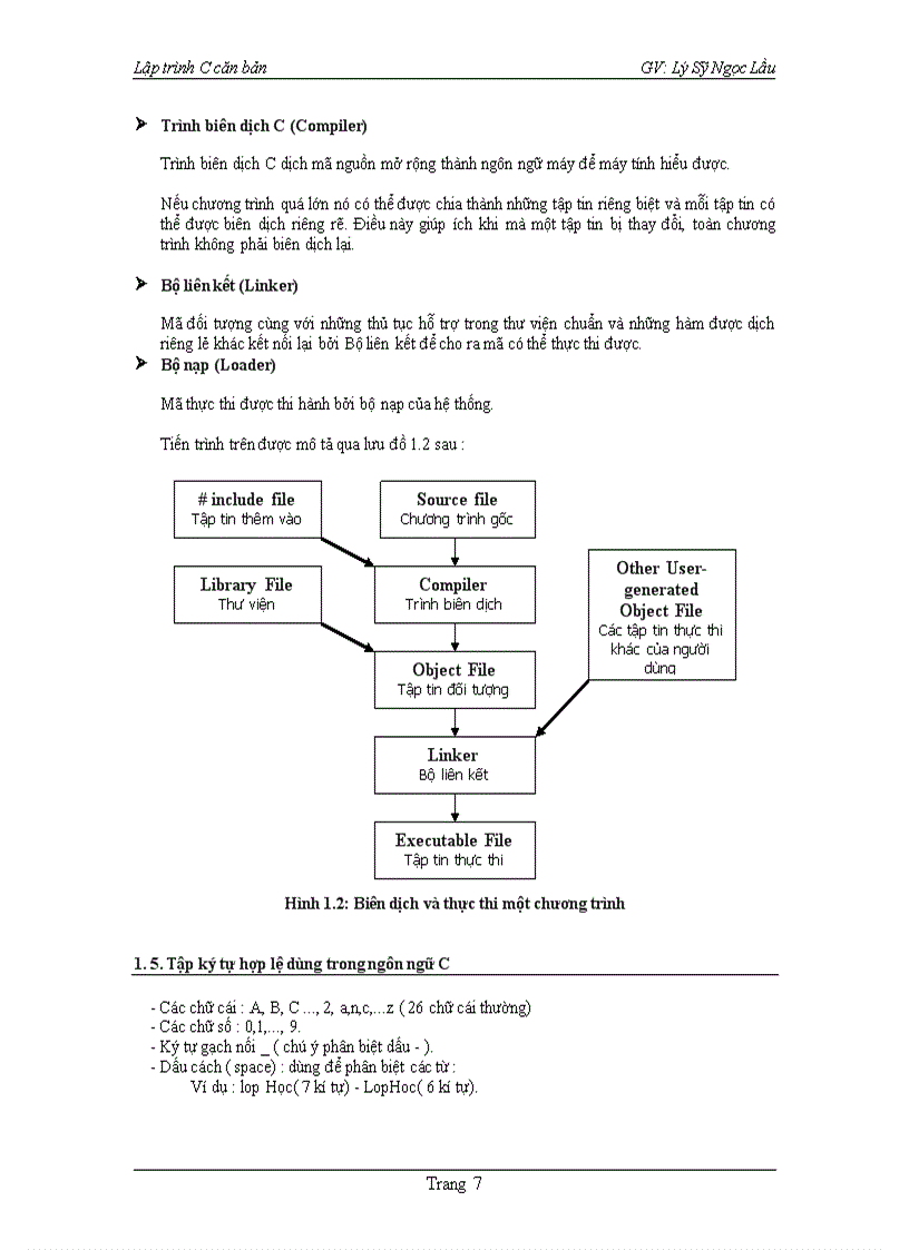 image for page Lập trình C căn bản