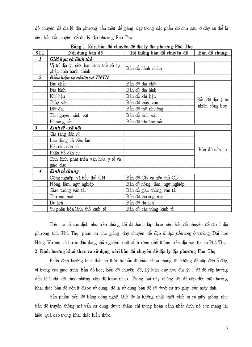 image for page Ứng dụng công nghệ gis geographic information system trong thành lập xêri bản đồ địa lí địa phương phú thọ phục vụ cho giảng dạy và học tập địa lí địa phương