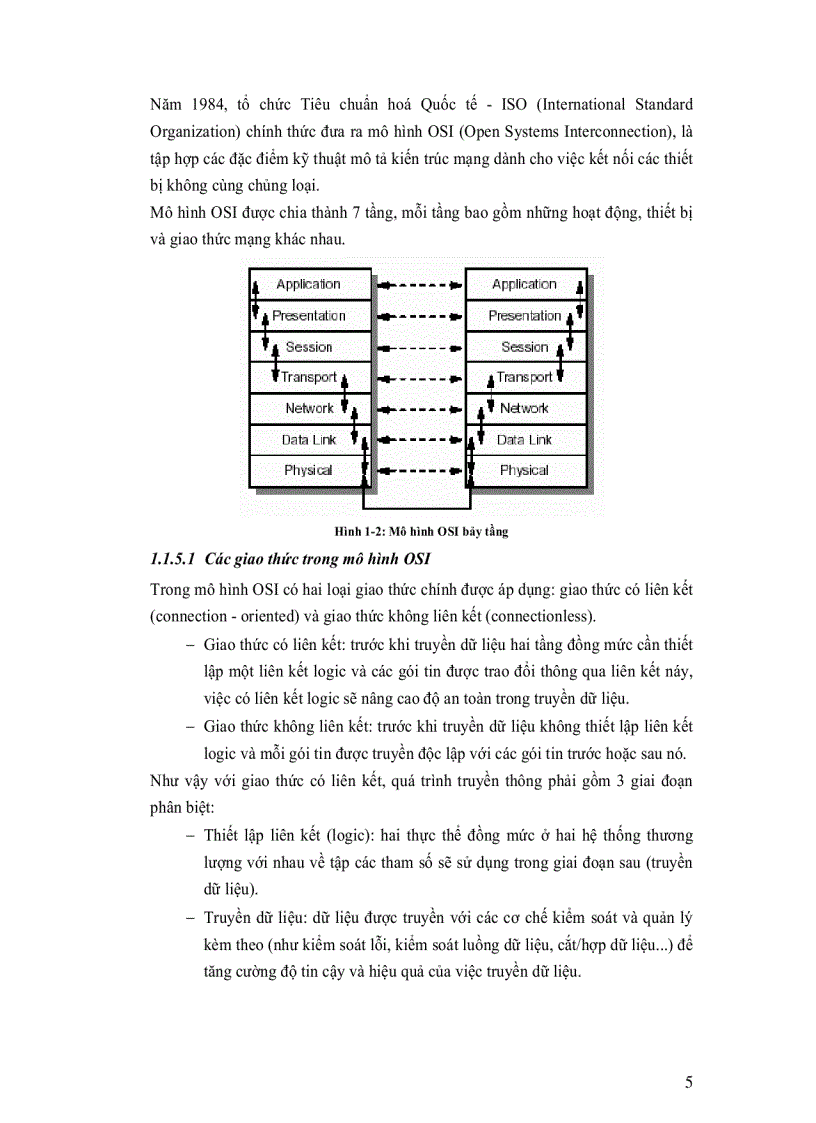 image for page Thiết kế và xây dựng mạng lan và wan