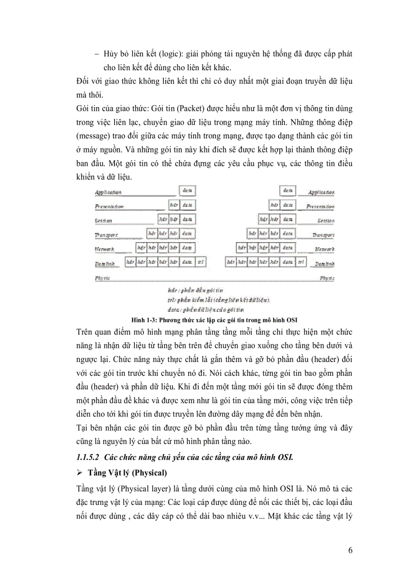 image for page Thiết kế và xây dựng mạng lan và wan