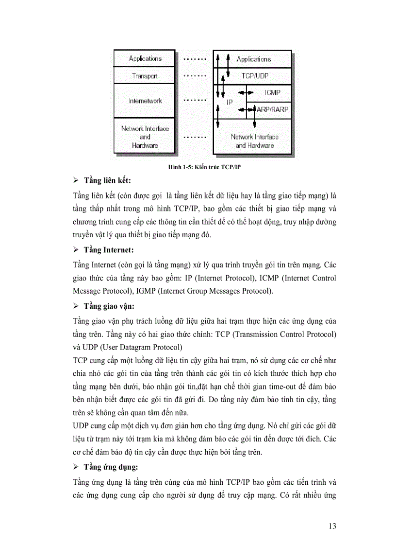 image for page Thiết kế và xây dựng mạng lan và wan