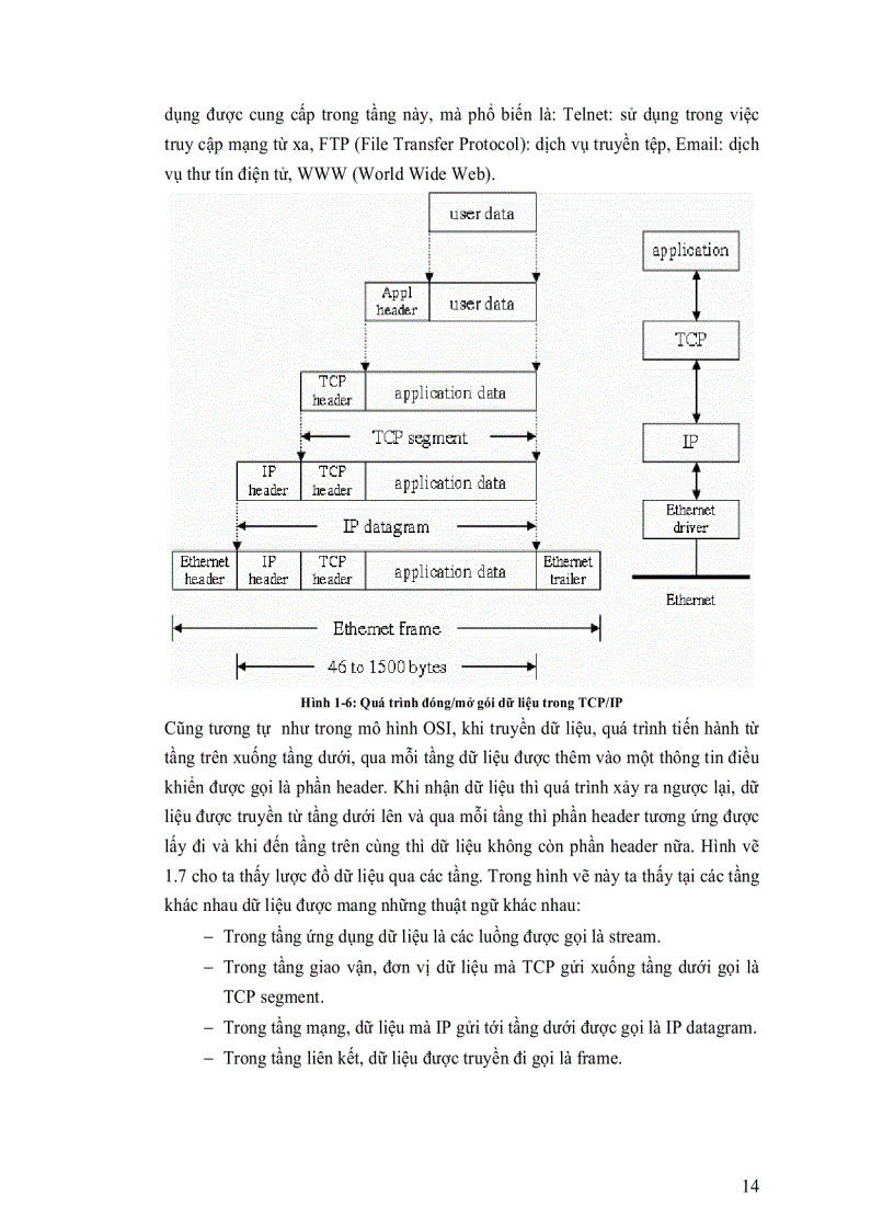 image for page Thiết kế và xây dựng mạng lan và wan