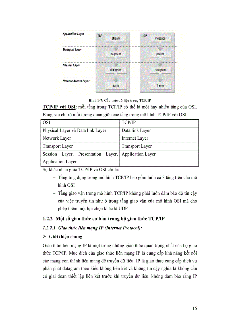 image for page Thiết kế và xây dựng mạng lan và wan