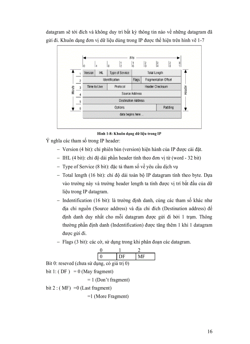 image for page Thiết kế và xây dựng mạng lan và wan