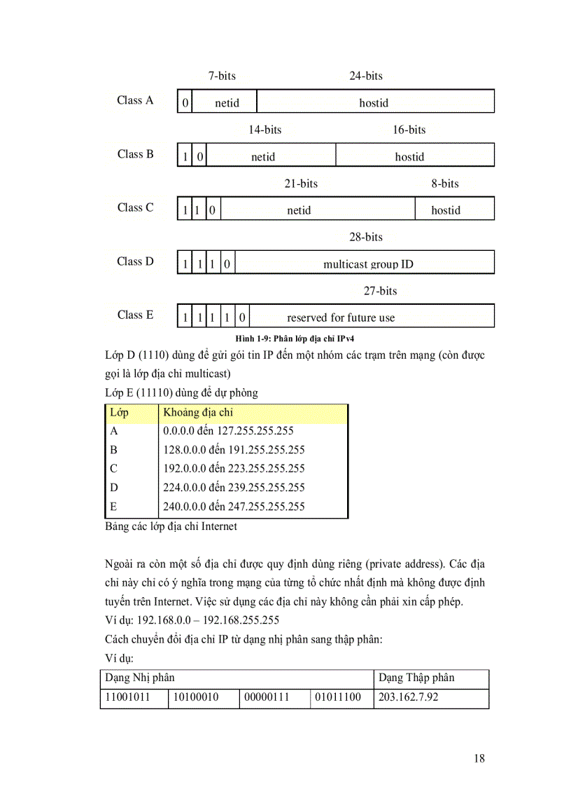 image for page Thiết kế và xây dựng mạng lan và wan