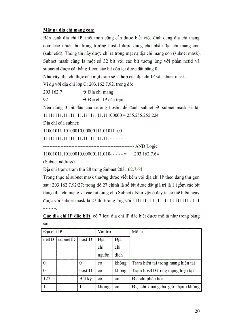 image for page Thiết kế và xây dựng mạng lan và wan