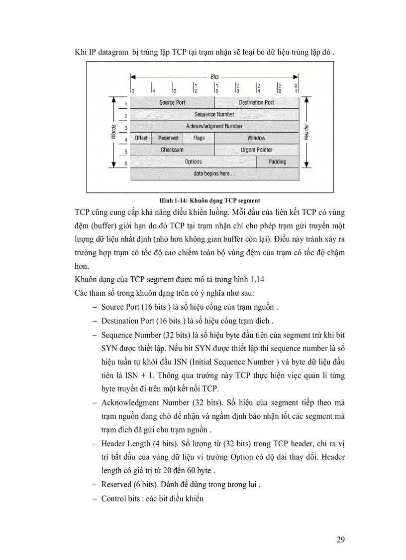 image for page Thiết kế và xây dựng mạng lan và wan