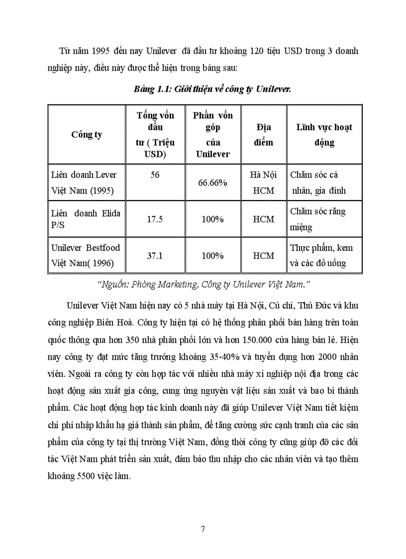 image for page Tìm hiệu về UNILEVER