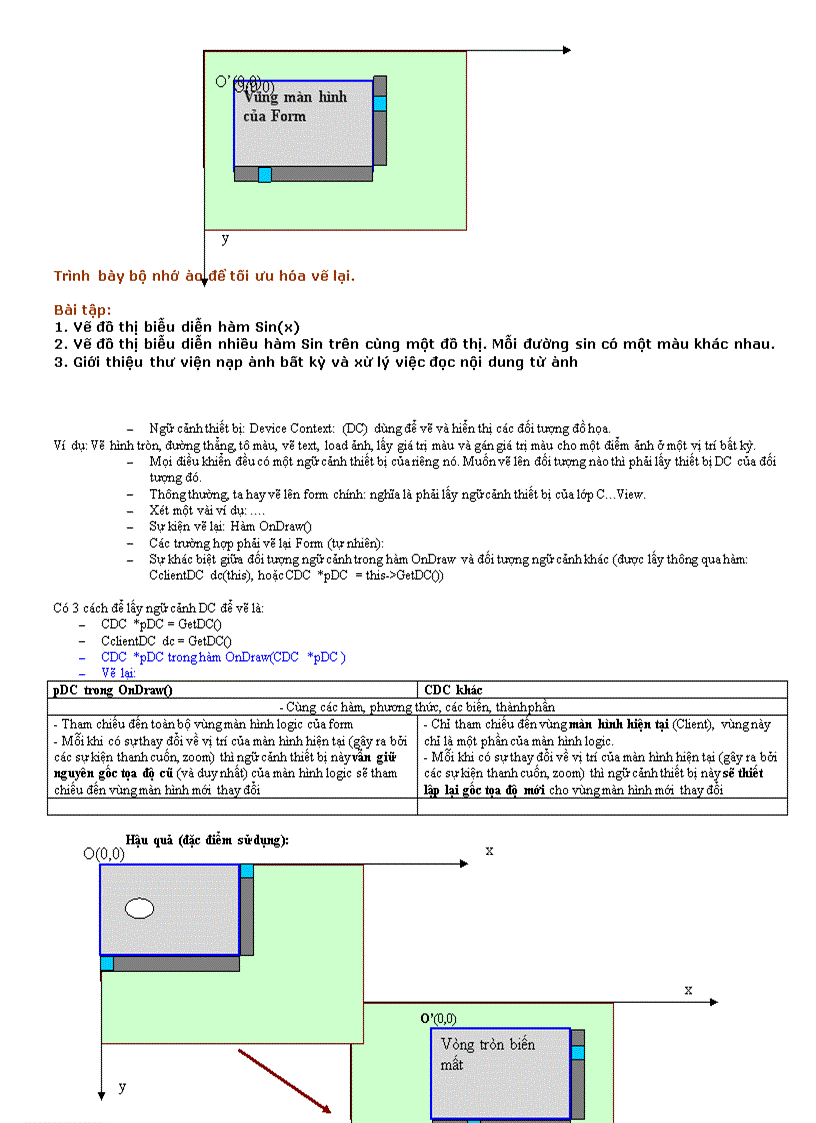 image for page Lập trình trực quan trên môi trường Visual C 6 0