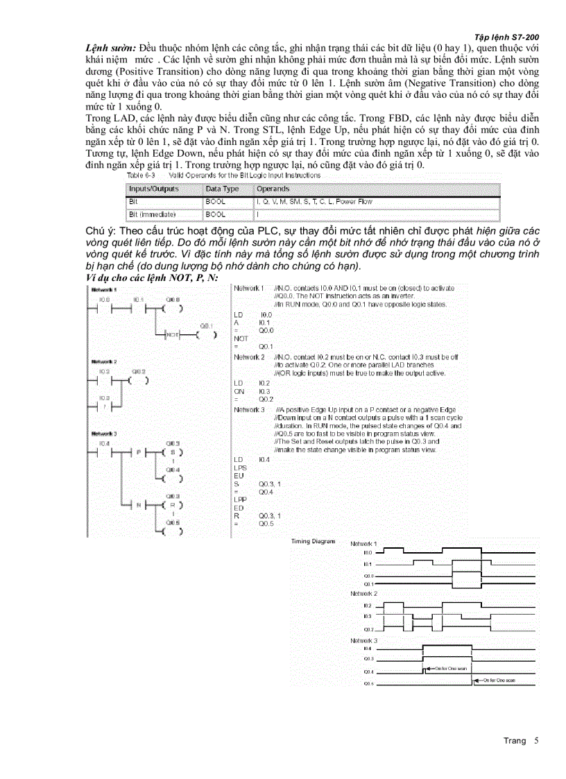 image for page Giáo trình tập lệnh plc siemens s7 200