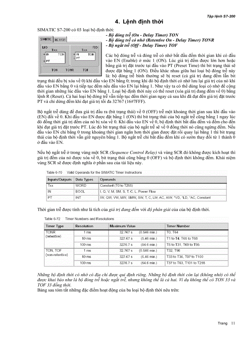 image for page Giáo trình tập lệnh plc siemens s7 200
