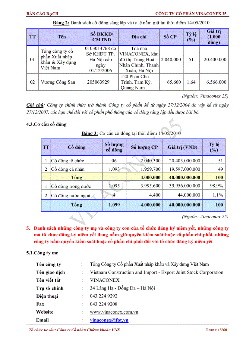 image for page Bản cáo bạch Công ty cổ phần Vinaconex 25