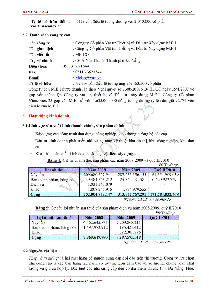 image for page Bản cáo bạch Công ty cổ phần Vinaconex 25