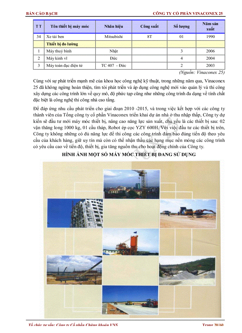 image for page Bản cáo bạch Công ty cổ phần Vinaconex 25