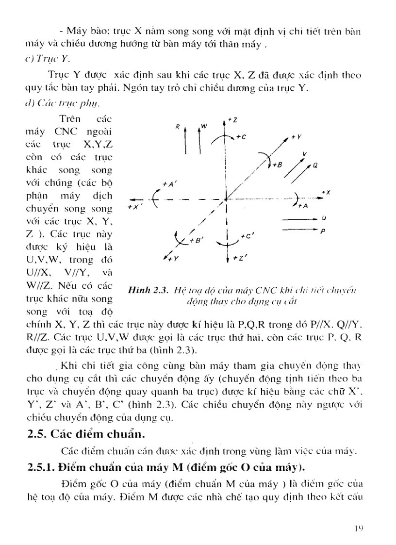 image for page Công nghệ CNC