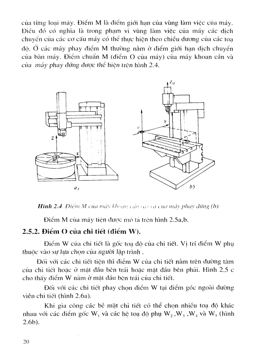 image for page Công nghệ CNC