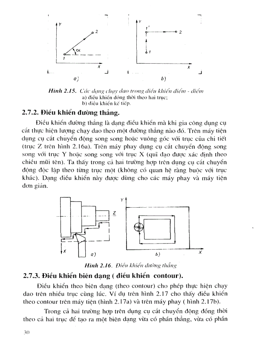 image for page Công nghệ CNC