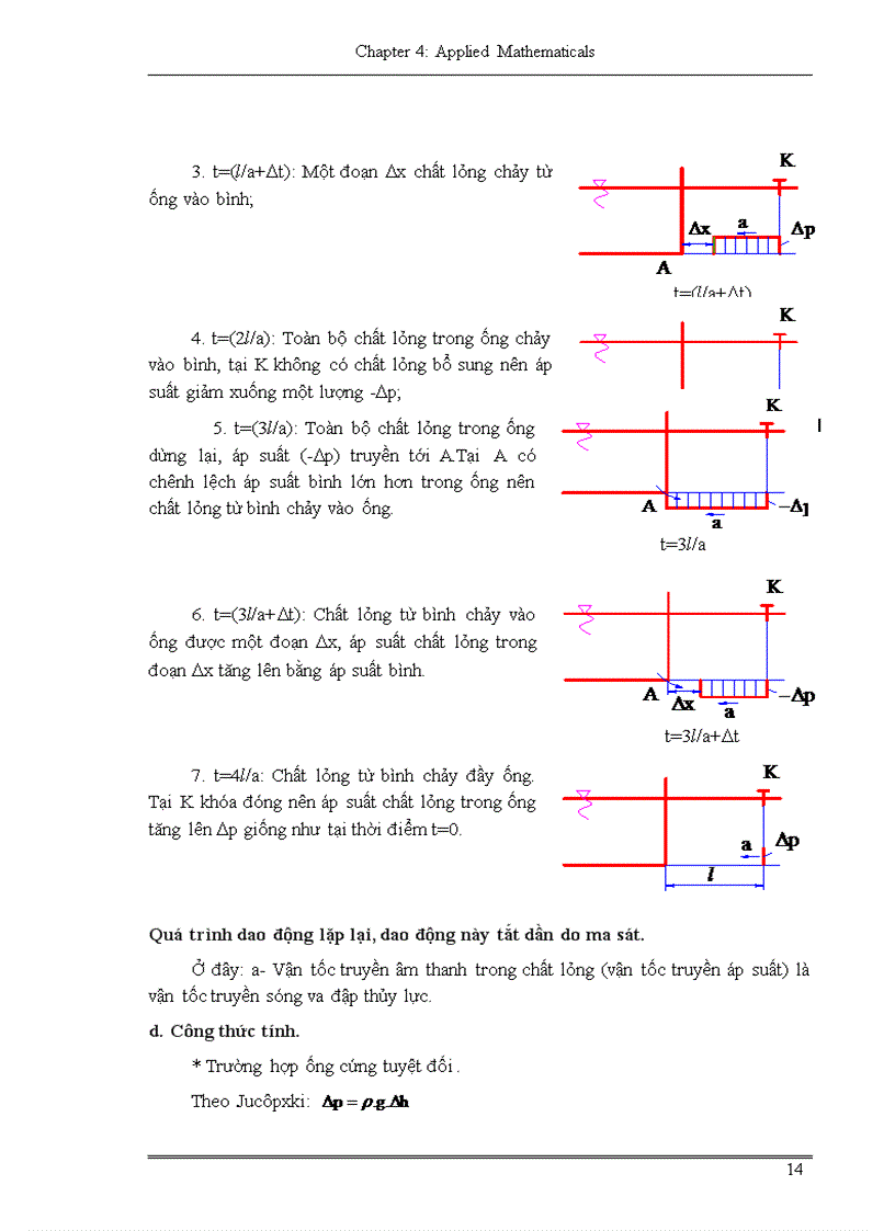 image for page Toán ứng dụng