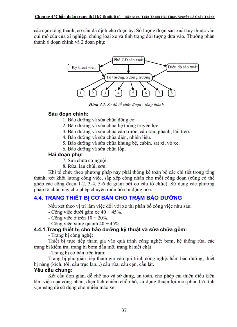 image for page Qui trình công nghệ bảo dưỡng ô tô