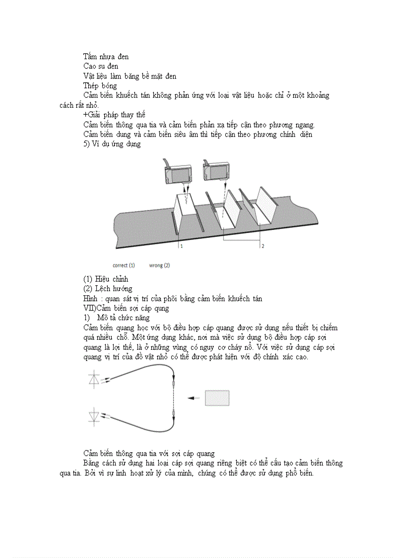 image for page Cảm biến quang
