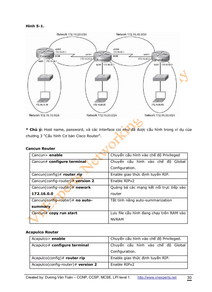 image for page LAB CCAN tiếng việt full