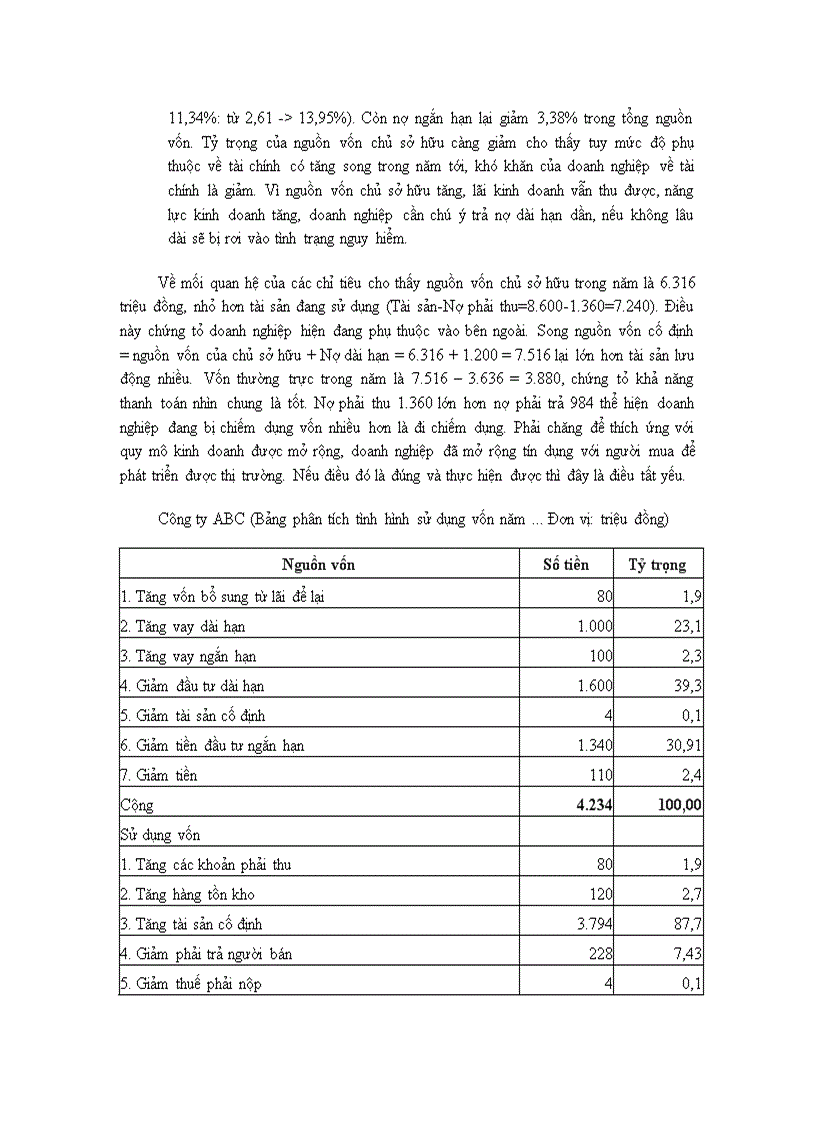 image for page Các nguyên tắc cơ bản của kế toán tài chính doanh nghiệp